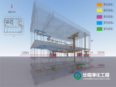 实验室整体施工厂家选择华锐净化的优势